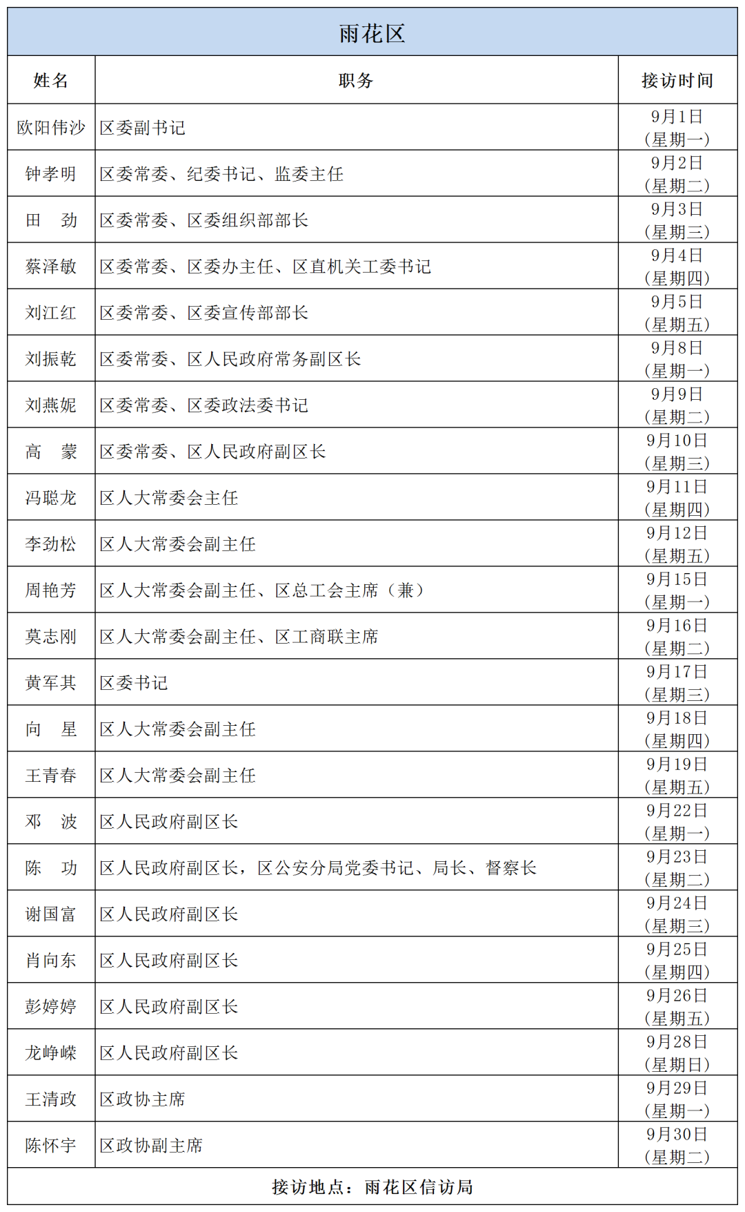 2025年9月份雨花区领导接访安排